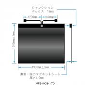 パネルサイズ