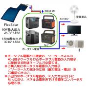 ポータブル電源に接続